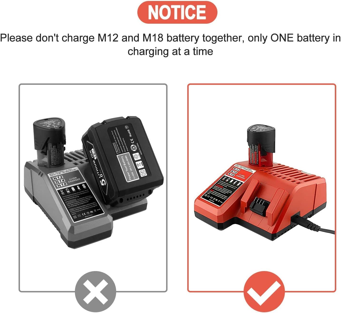 For Milwaukee M18 M12 Battery Charger