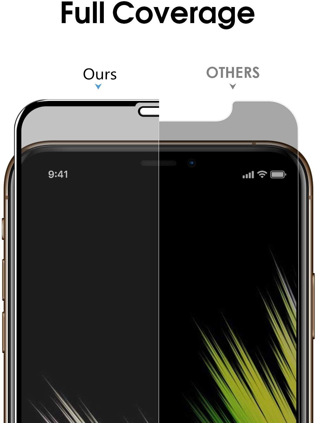 iPhone X/XS/11 Pro Privacy Anti Peep Spy Tempered Glass Screen Protector