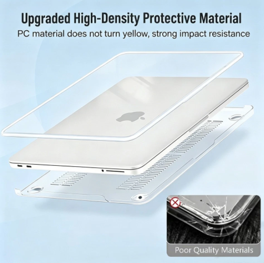 For Macbook 2026 Neo 13" A3404 PC Shell Case Cover Keyboard & Screen Protector