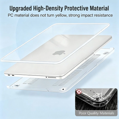For Macbook 2026 Neo 13" A3404 PC Shell Case Cover Keyboard & Screen Protector