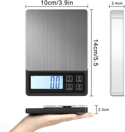 Digital Scales