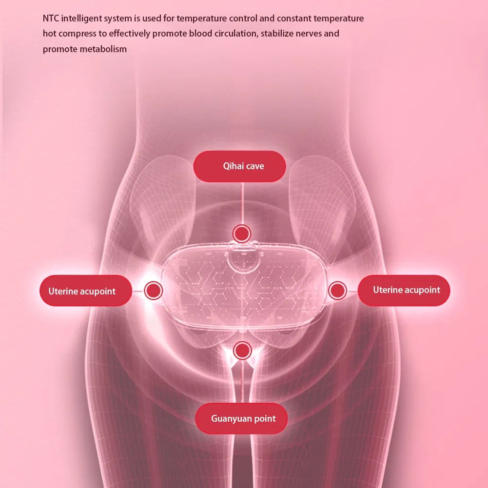 Heating Pad with Intelligent Temperature Control