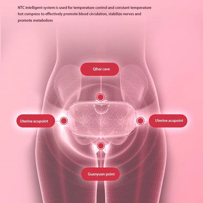 Heating Pad with Intelligent Temperature Control