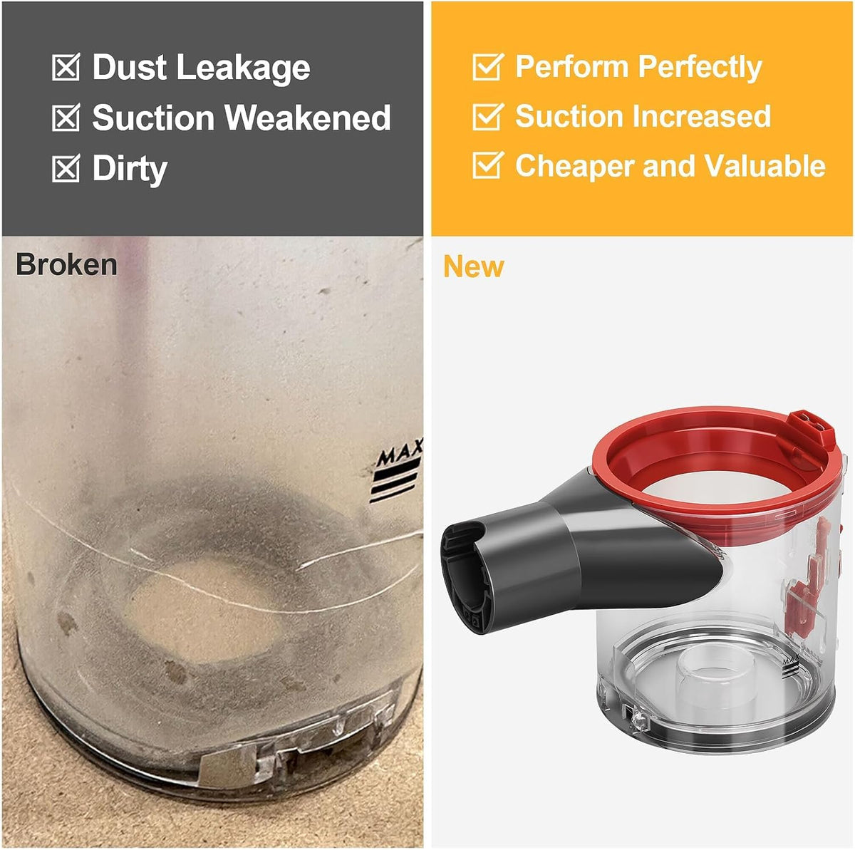 Replacement Dust Bin for Dyson V7 V8 SV10 SV11