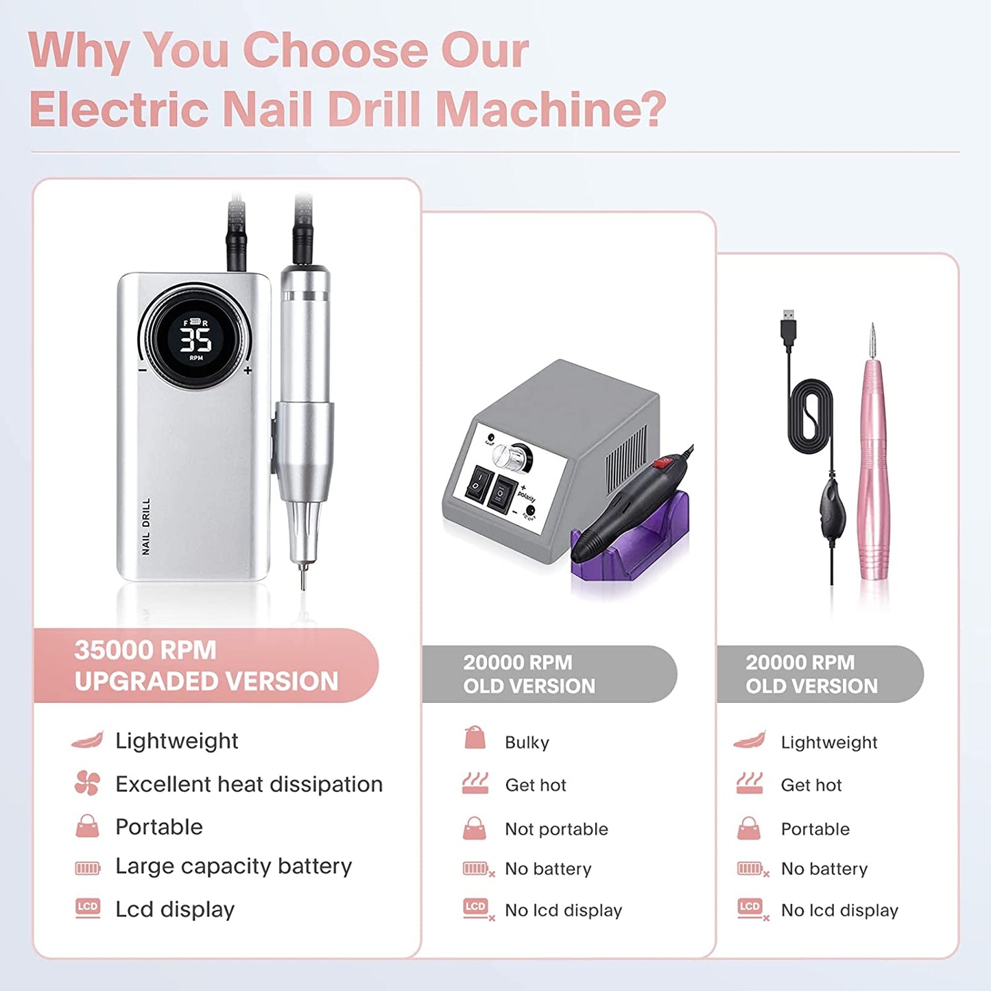 Electric Nail Drill Kit - salelink.co.nz