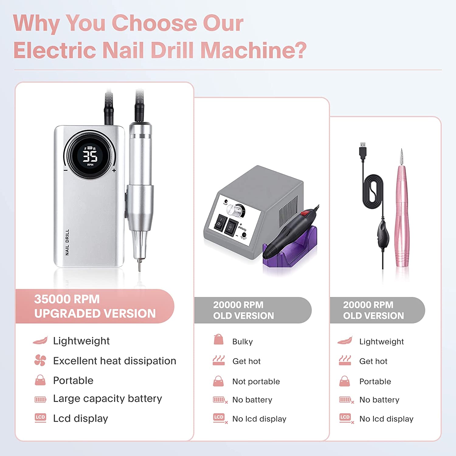 Electric Nail Drill Kit - salelink.co.nz