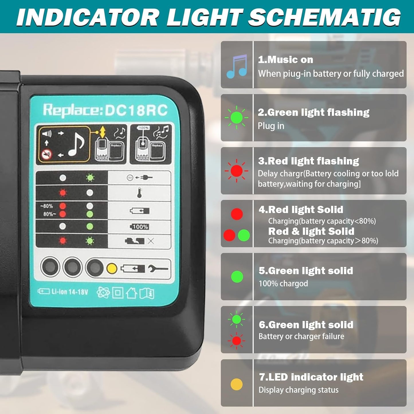 For Makita DC18RC 14.4V - 18V 3A Lithium Rapid Battery Charger - BL1850B BL1860B