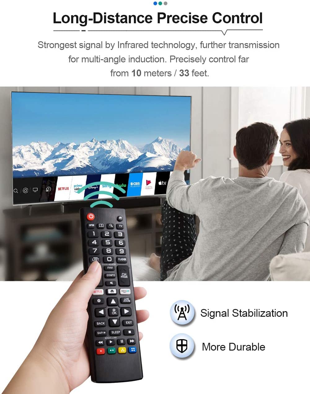Universal LG TV Remote