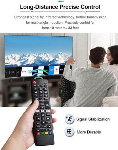 Universal LG TV Remote
