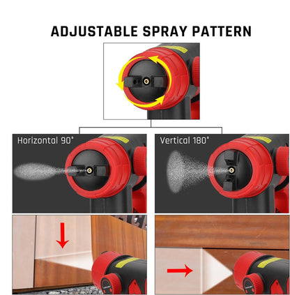 Paint Sprayer Fits Milwaukee 18V Battery Spray Gun