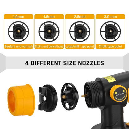 Cordless Spray Gun Paint Sprayer Fits Dewalt 18V Battery