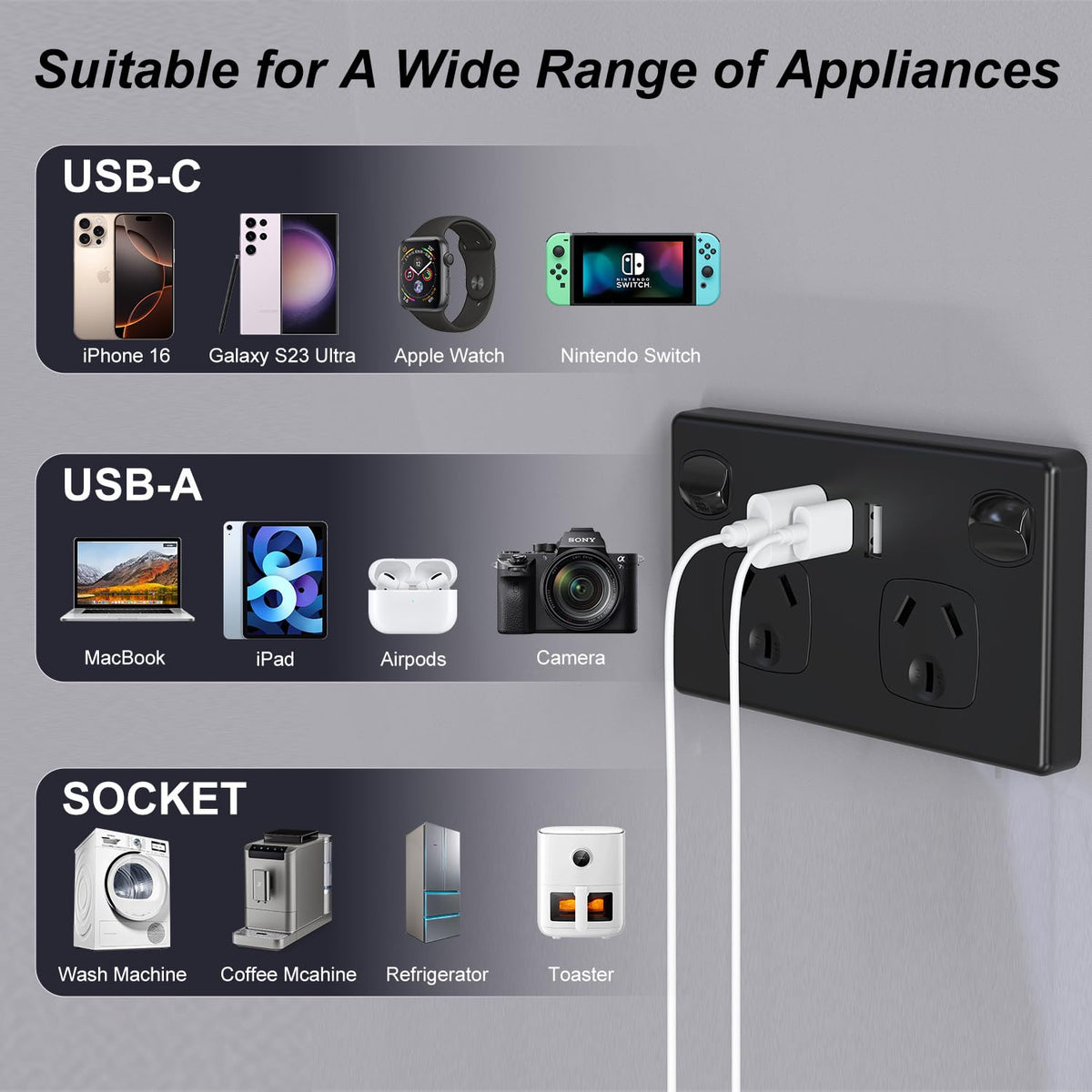 USB Type C Wall Socket Power Point - Black