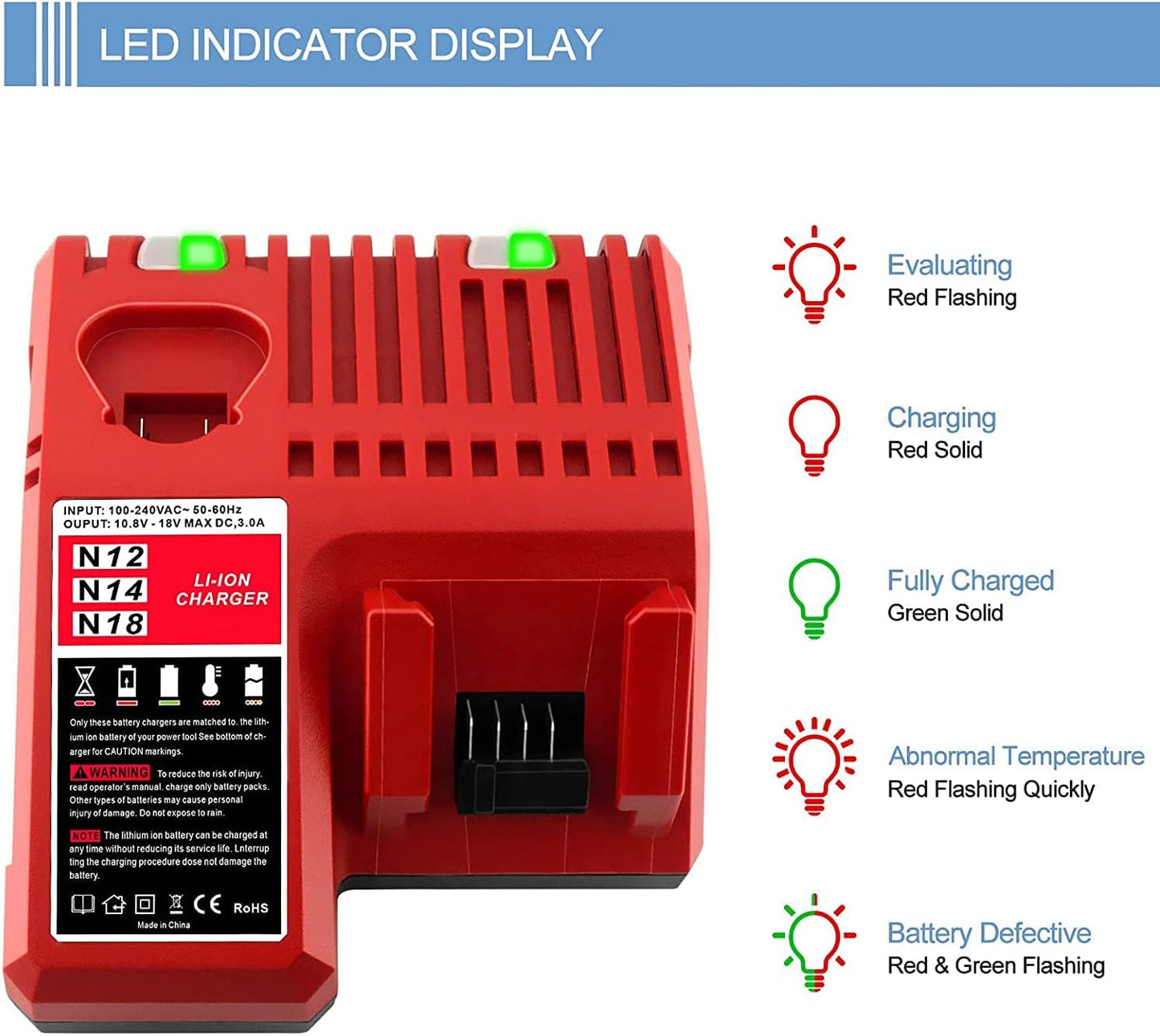 For Milwaukee M18 M12 Battery Charger