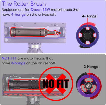 Brush Roller Brushbar Replacement For Dyson V6 V7 (4 Prong, No Screw) - salelink.co.nz