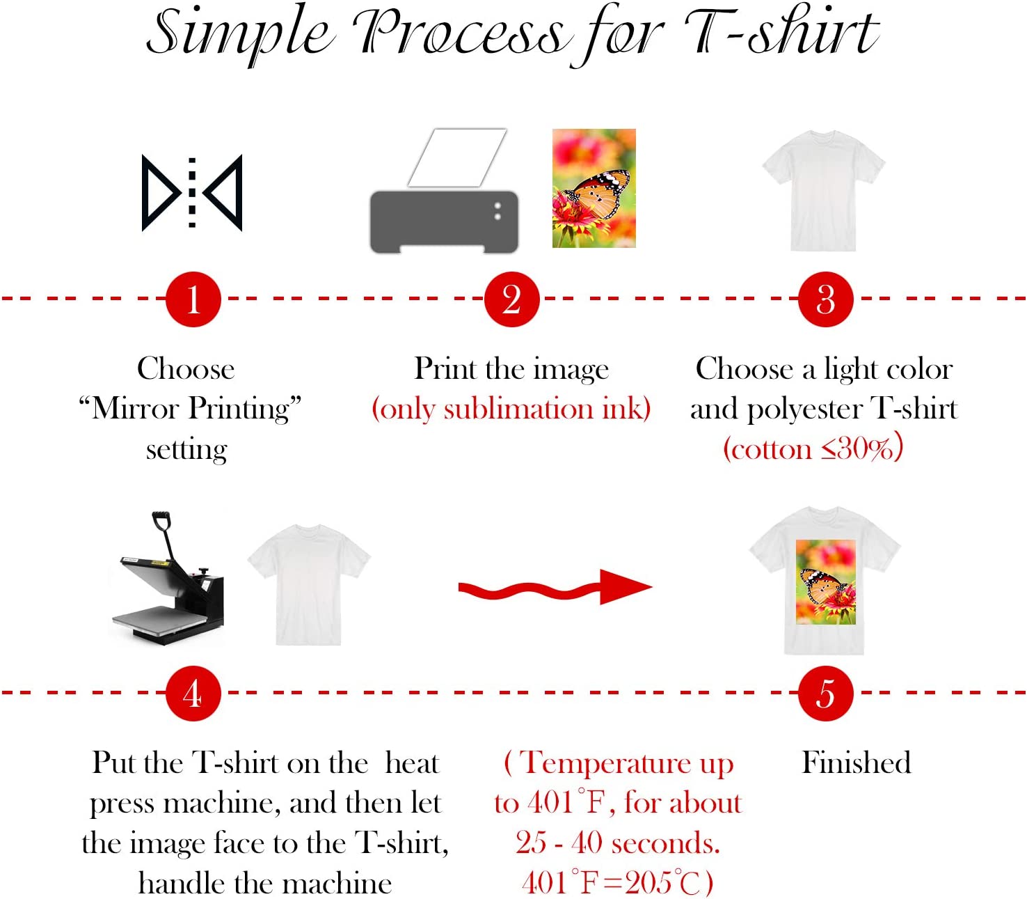 Sublimation Paper A4 Size - 100 Sheets Sublimation Paper - salelink.co.nz