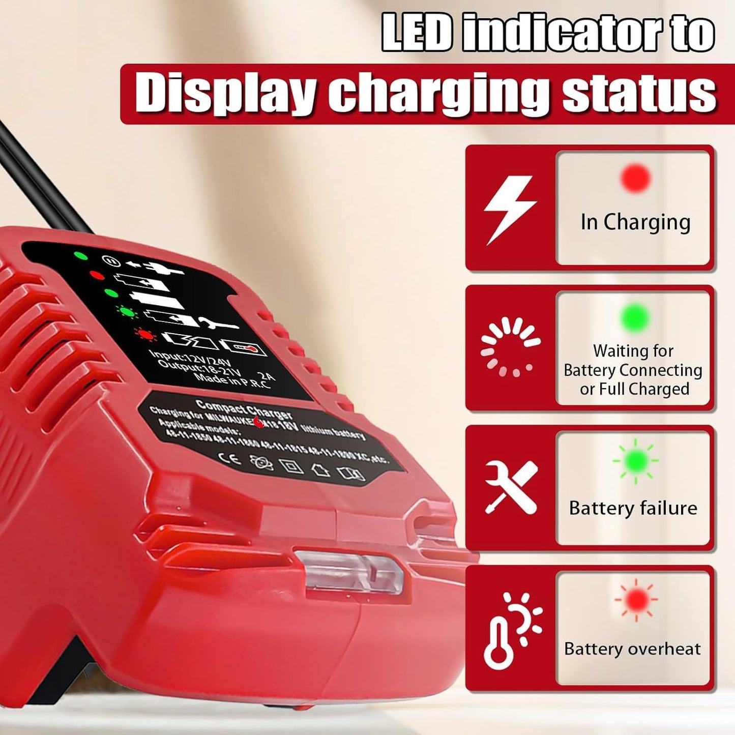 12V 24V Car Charger For Milwaukee