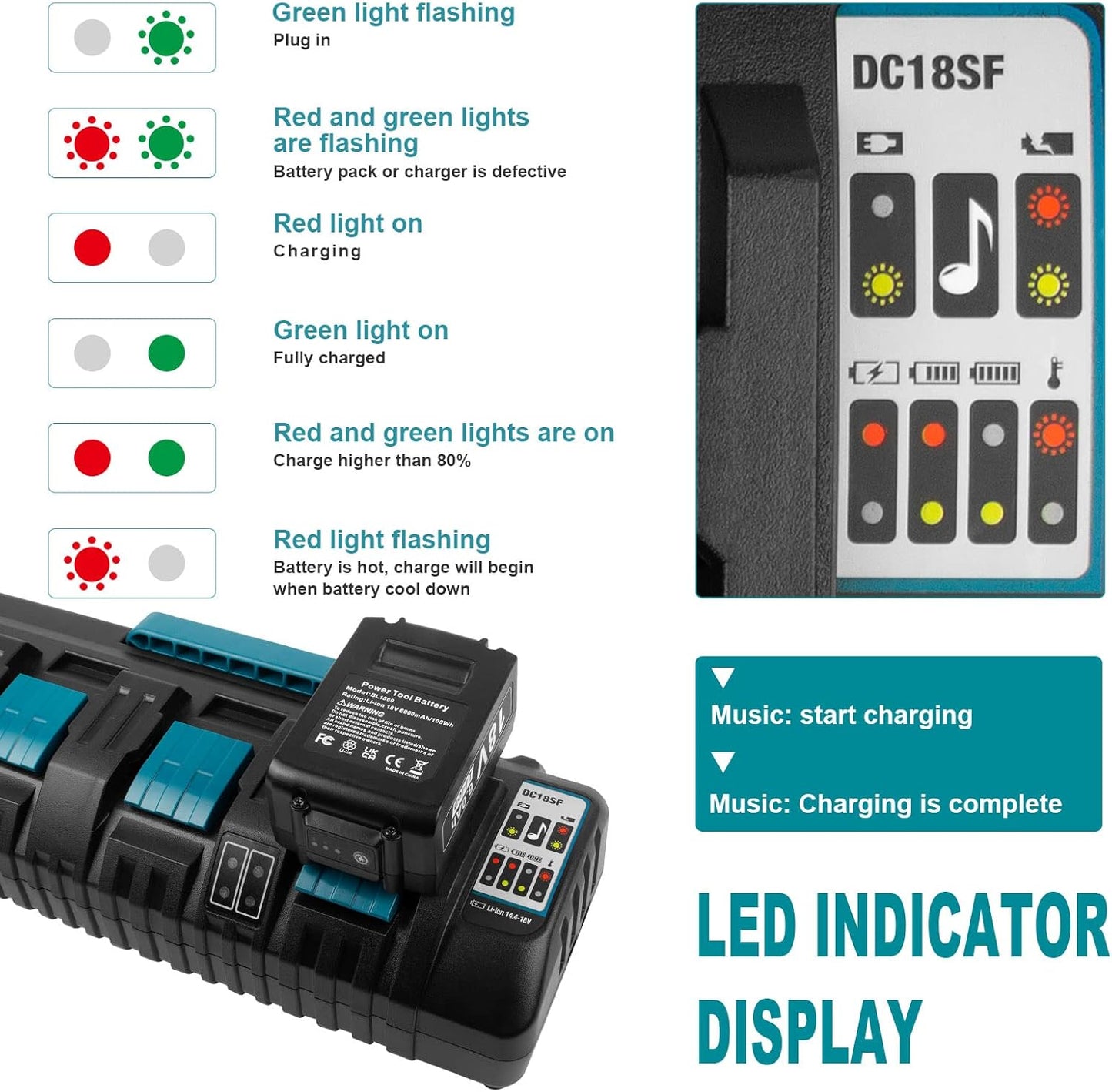 DC18SF 4 Port Charger Fits Makita 18V Battery