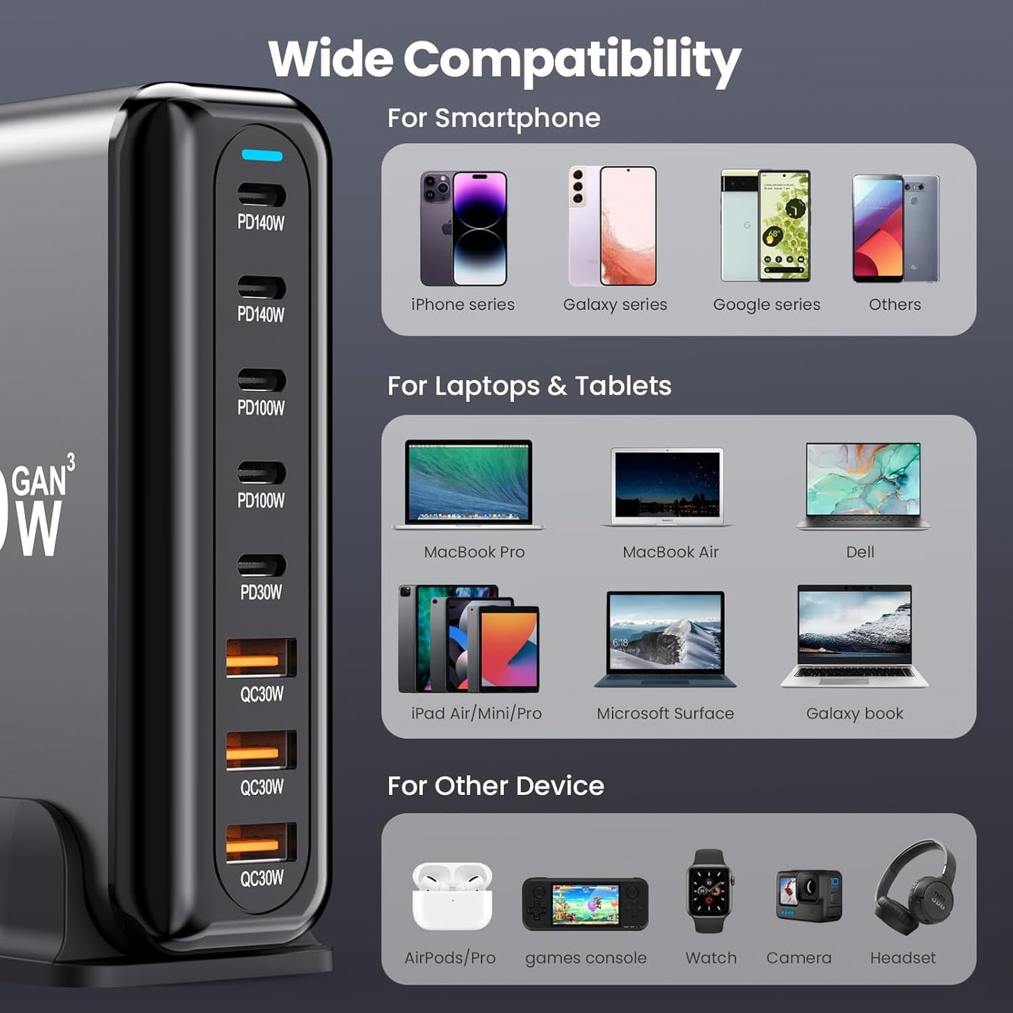 600W Fast Charging Station HUB Wall Charger