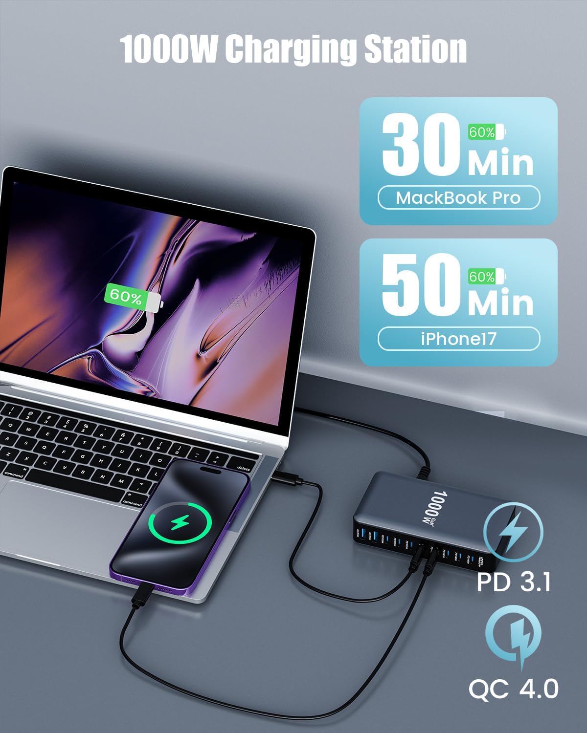 1000W 10-Port USB C Fast Charging Station Wall Adapter