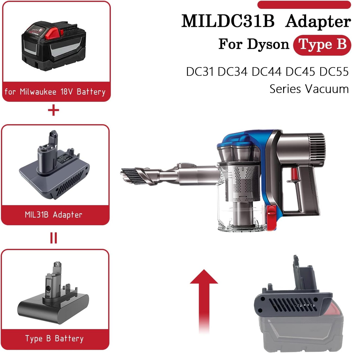Dyson DC31 Type B Battery Adapter for Makita 18V Battery
