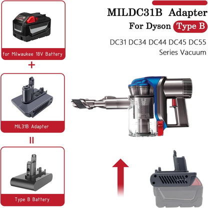 Dyson DC31 Type B Battery Adapter for Makita 18V Battery