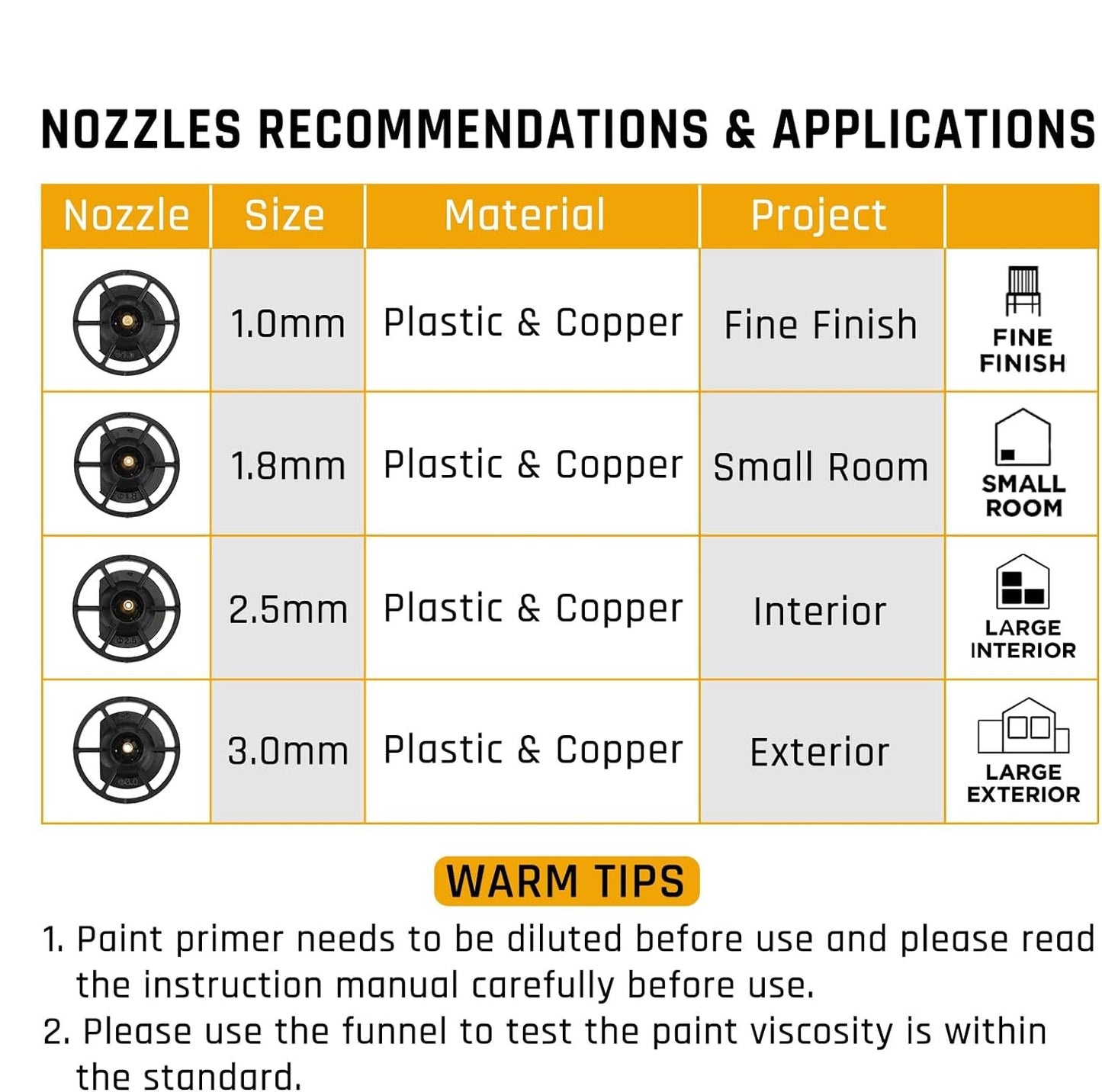Cordless Spray Gun Paint Sprayer Fits Dewalt 18V Battery