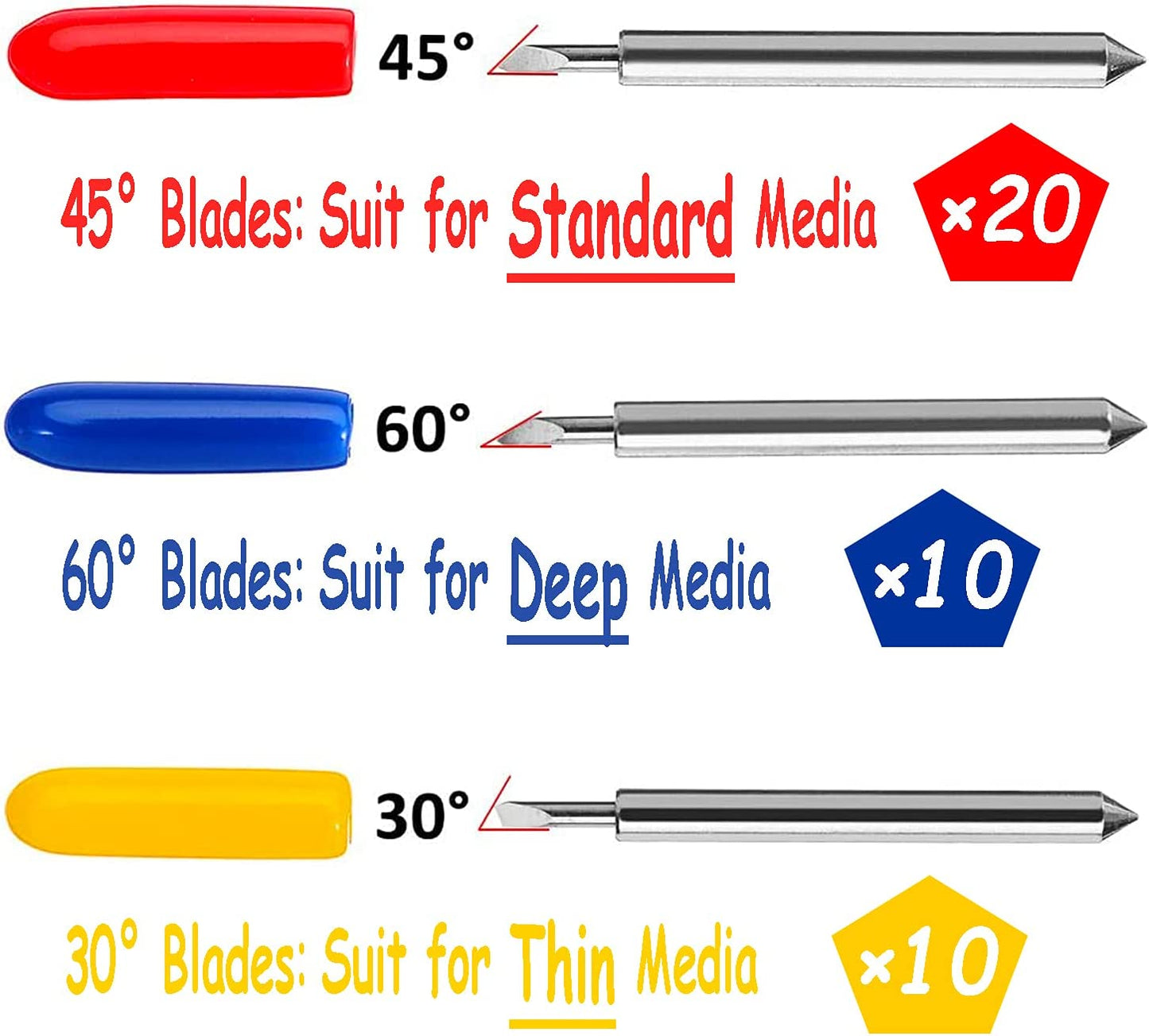 40Pcs Replacement Blades for Cricut Explore Air2/Air 3 /Maker Cutting Machines