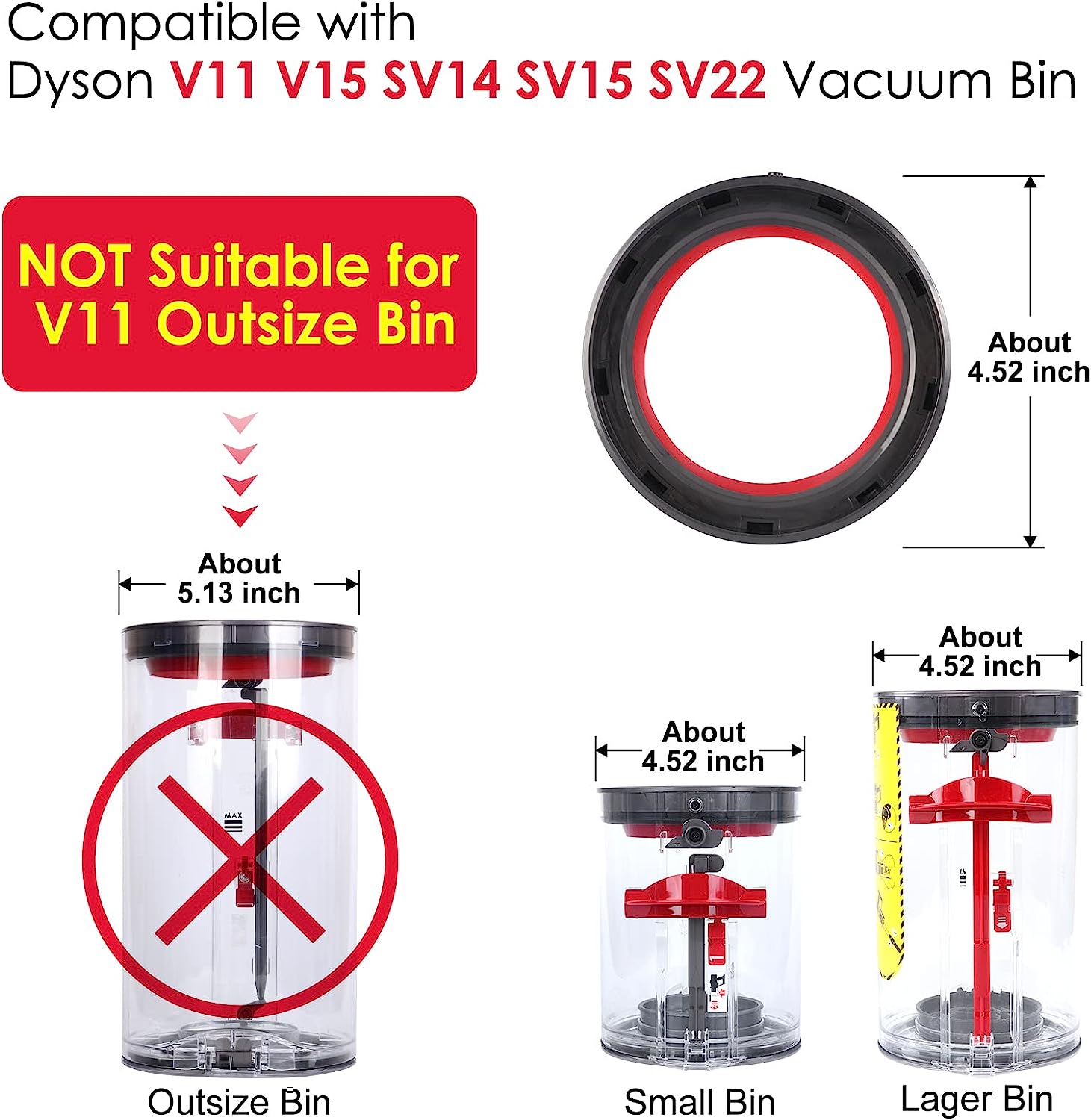 Dust Bin Top Fixed Sealing Ring Replacement for Dyson V11 V15 - salelink.co.nz