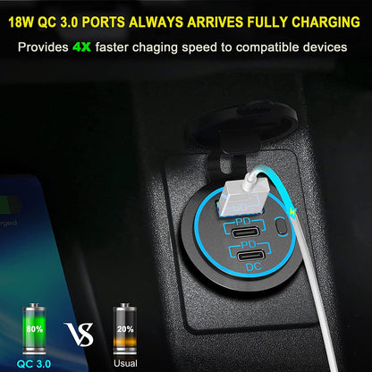 12V USB Outlet Type C Car Charger Socket Fast Charging