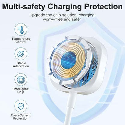 Apple Watch Charger - salelink.co.nz