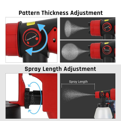 Paint Sprayer Fits Milwaukee 18V Battery Spray Gun