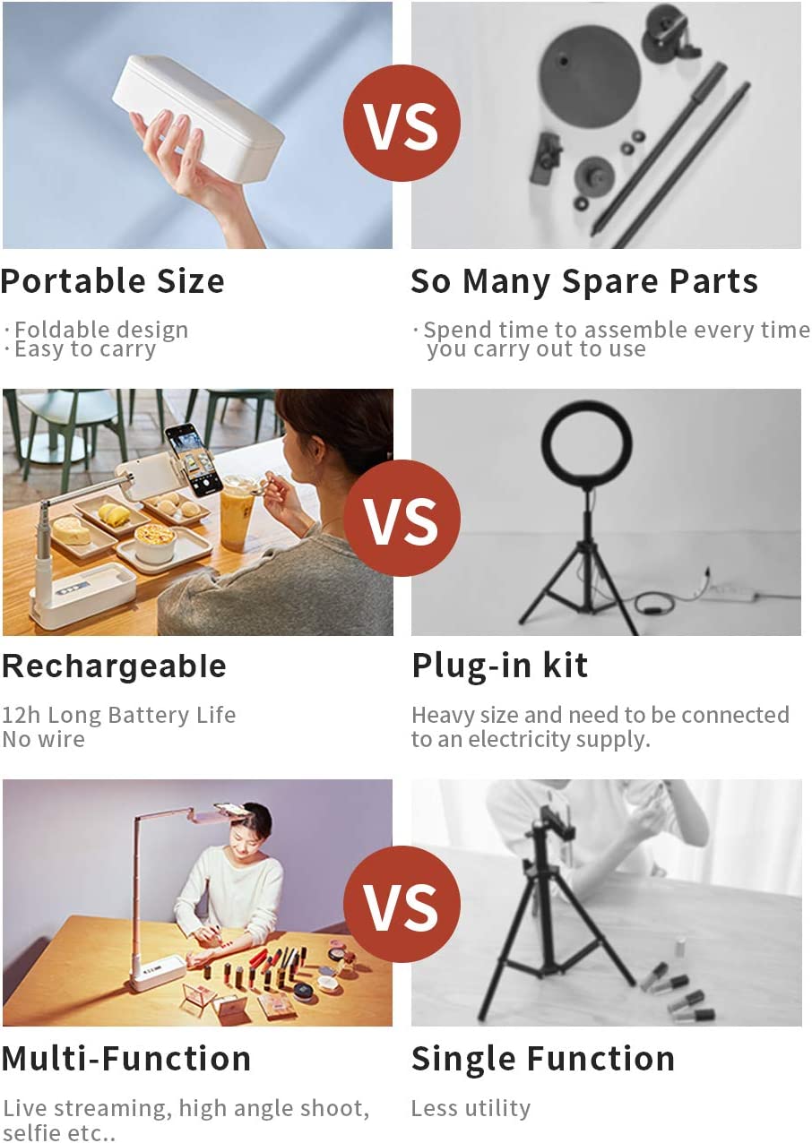 Extendable Selfie Stand 360 Rotation with Phone Holder