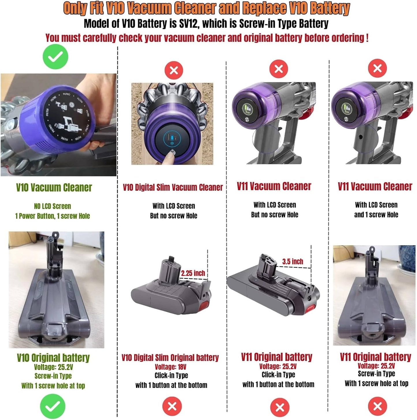 Milwaukee M18 18V Battery Adapter Converter To Dyson V10 Battery