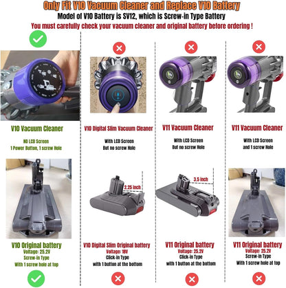 Milwaukee M18 18V Battery Adapter Converter To Dyson V10 Battery