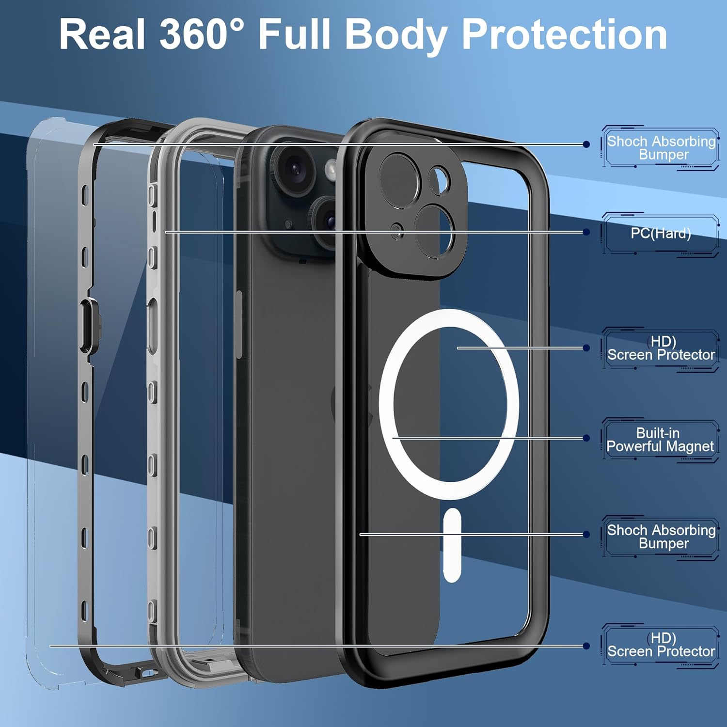 iPhone 15 Plus Case Waterproof - salelink.co.nz