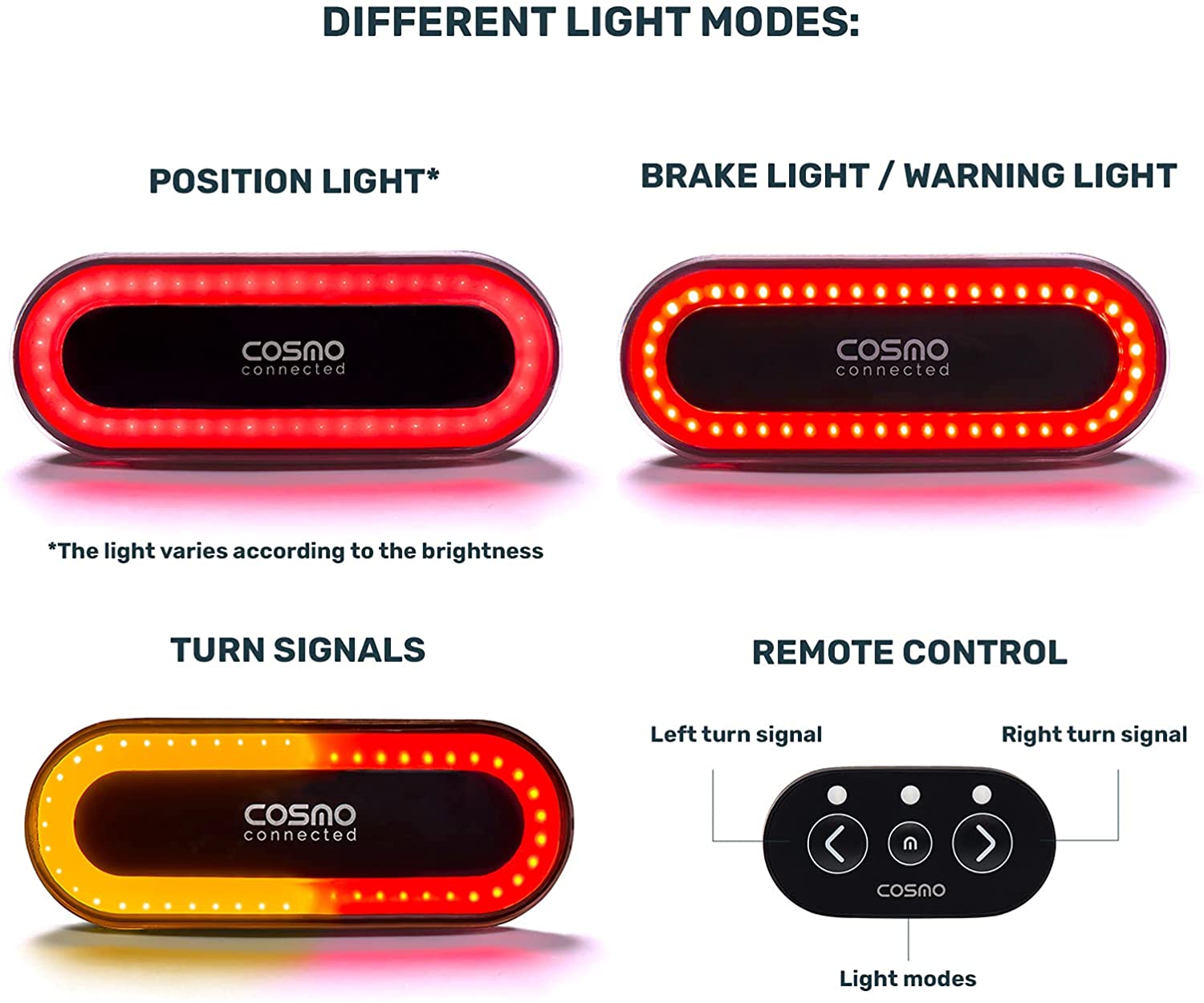 Cosmo Ride | The Smart Light for Bicycle and Urban Mobility - Actiontech