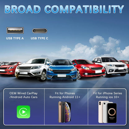 2 in 1 Wireless CarPlay and Android Auto Adapter, Easy Setup Plug and Play