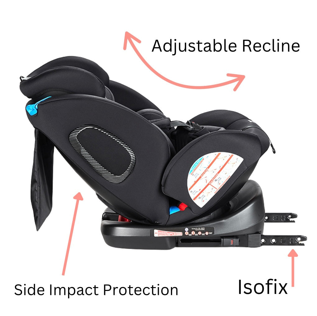 Preorder - Supra Bundle – 3in1 Stroller + Bassinet + Capsule + ISOFIX Base + Classic 360 Car Seat