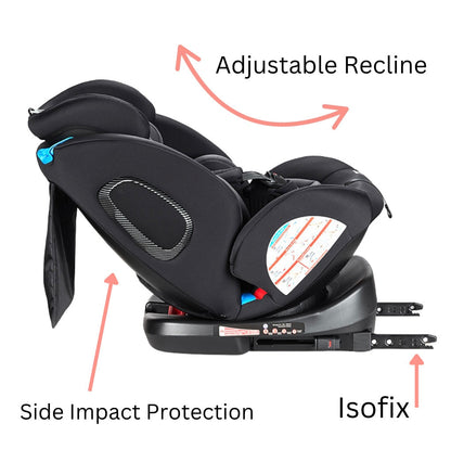 Preorder - Supra Bundle – 3in1 Stroller + Bassinet + Capsule + ISOFIX Base + Classic 360 Car Seat