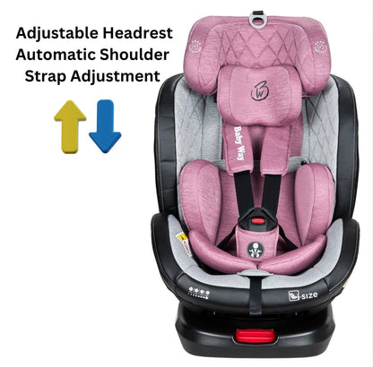 Preorder - Supra Pink Bundle - 4in1 Stroller Buggy + Bassinet + Capsule with ISOFIX Base Combo + Royal 360 Rotating Convertible Car Seat