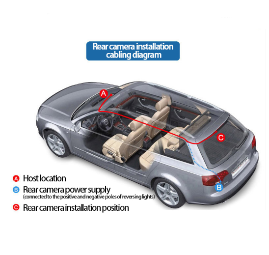 Four-record Driving Recorder Dash Cam Four Channel Video