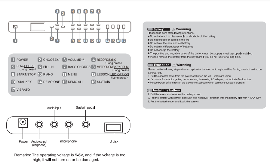 61 Electronic Keyboard Piano with Stand  - 2.2cm Keyboard