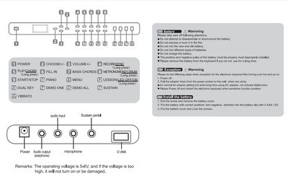 61 Electronic Keyboard Piano with Stand  - 2.2cm Keyboard