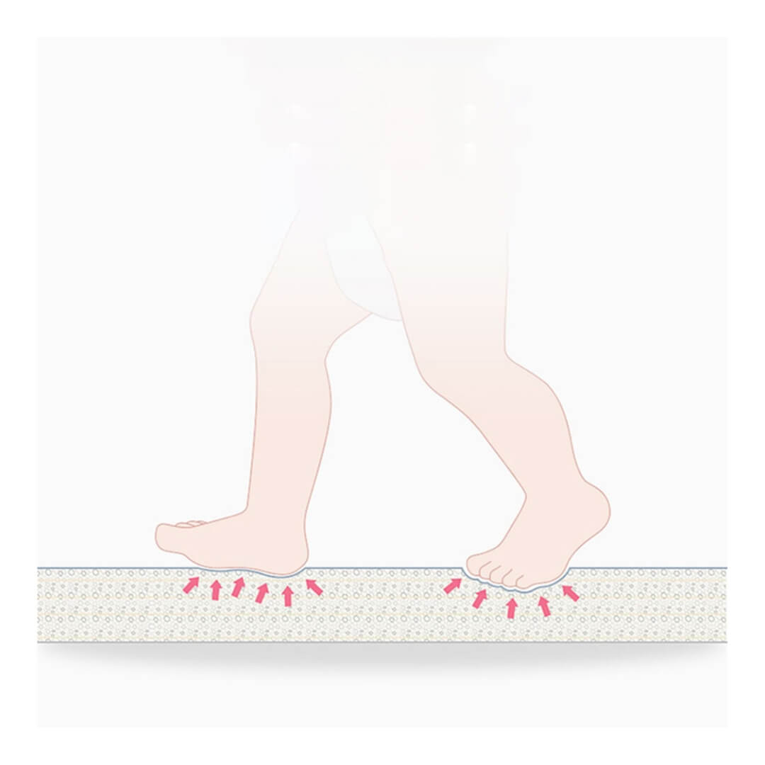 180x150x1 cm Foldable Baby Playmat with Carry Bag - City Road & Curve Both Sides-J