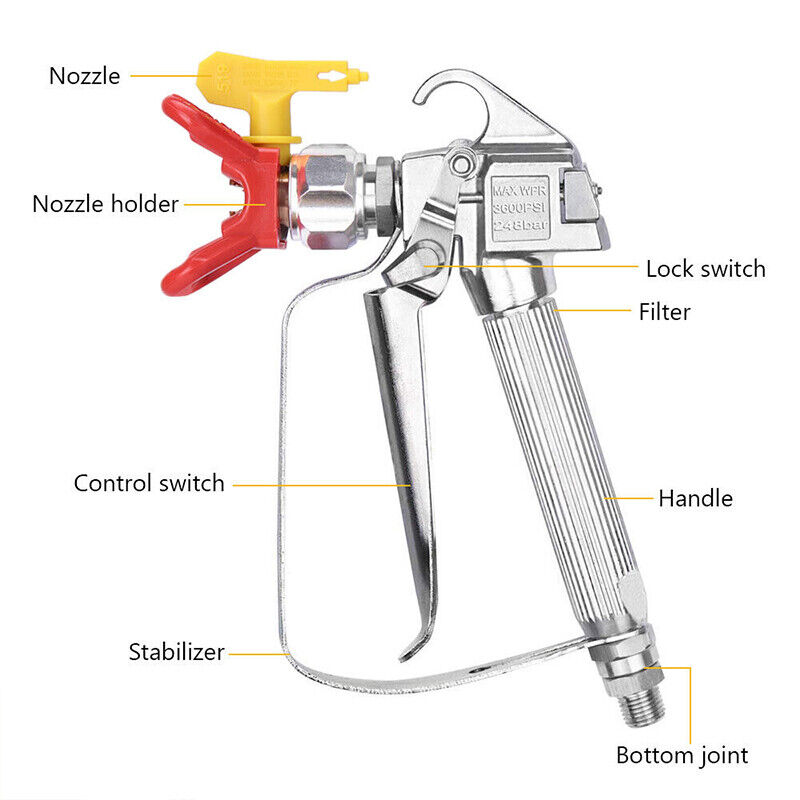 Airless Paint Sprayer Gun Replacement with 517 Tip Guard Airless Paint For Sprayer - salelink.co.nz