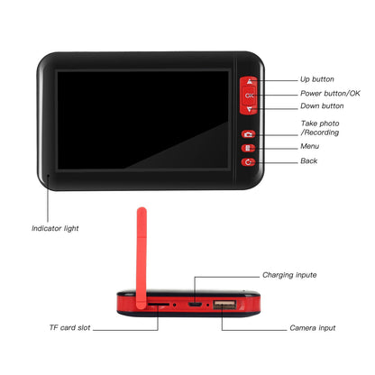 Endoscope Camera 10M
