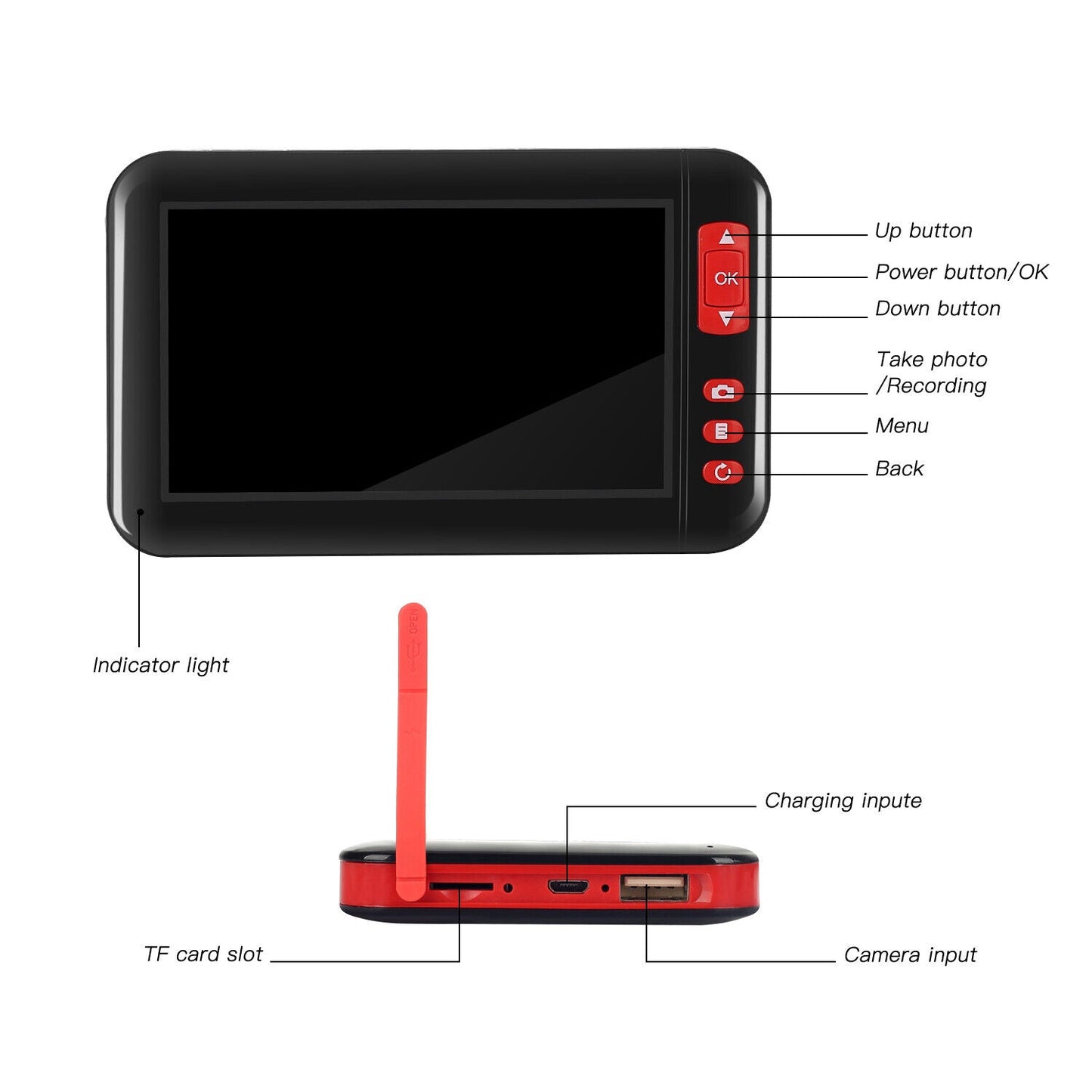 Endoscope Camera 5M