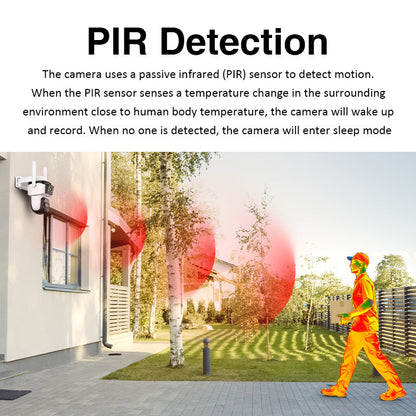 4G Solar Outdoor Security Camera
