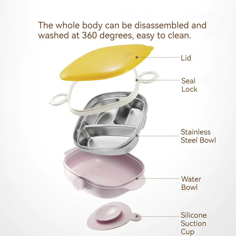 800ml Thermal Stainless Steel 3 Grids Suction Plate /Bowl Tableware -Blue