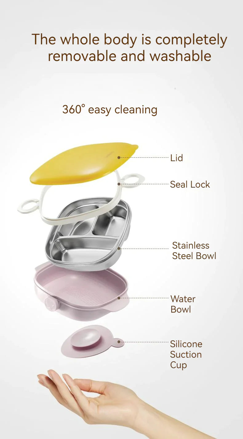 800ml Thermal Stainless Steel 3 Grids Suction Plate /Bowl Tableware -Blue